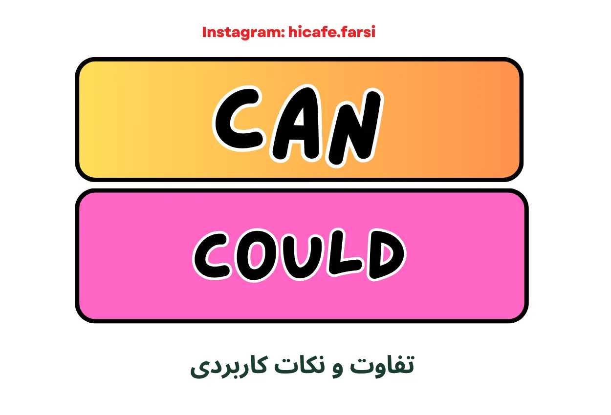 Can Could تفاوت و کاربرد