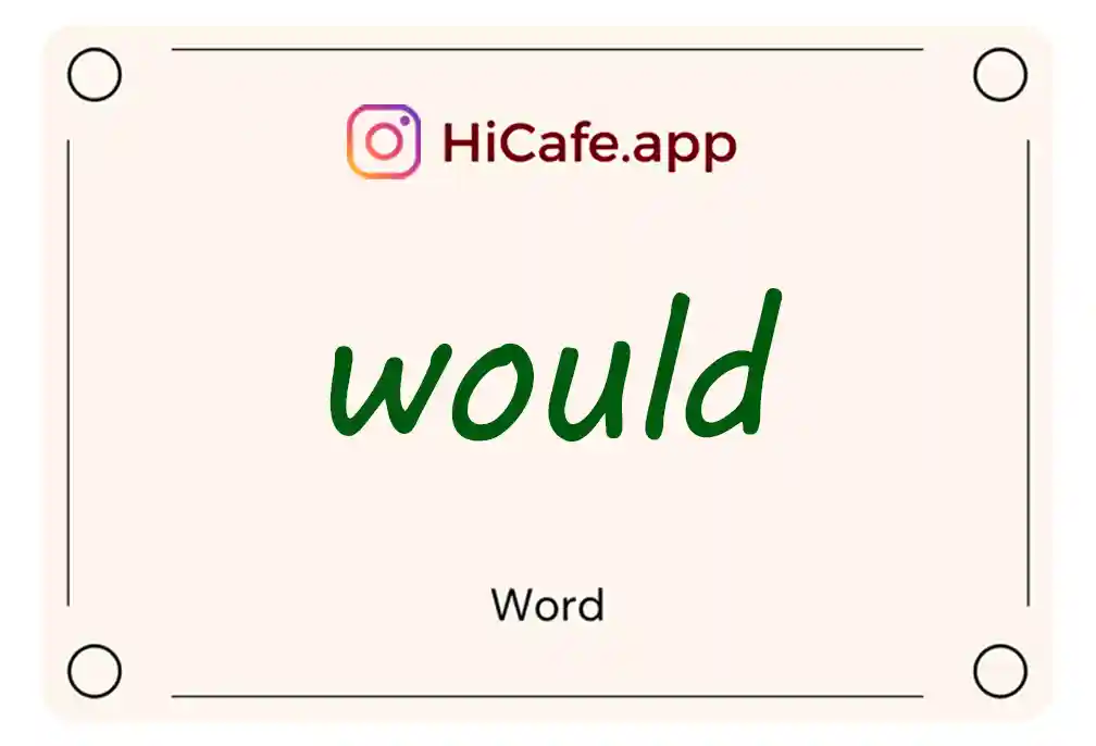 Meaning and usage of would word